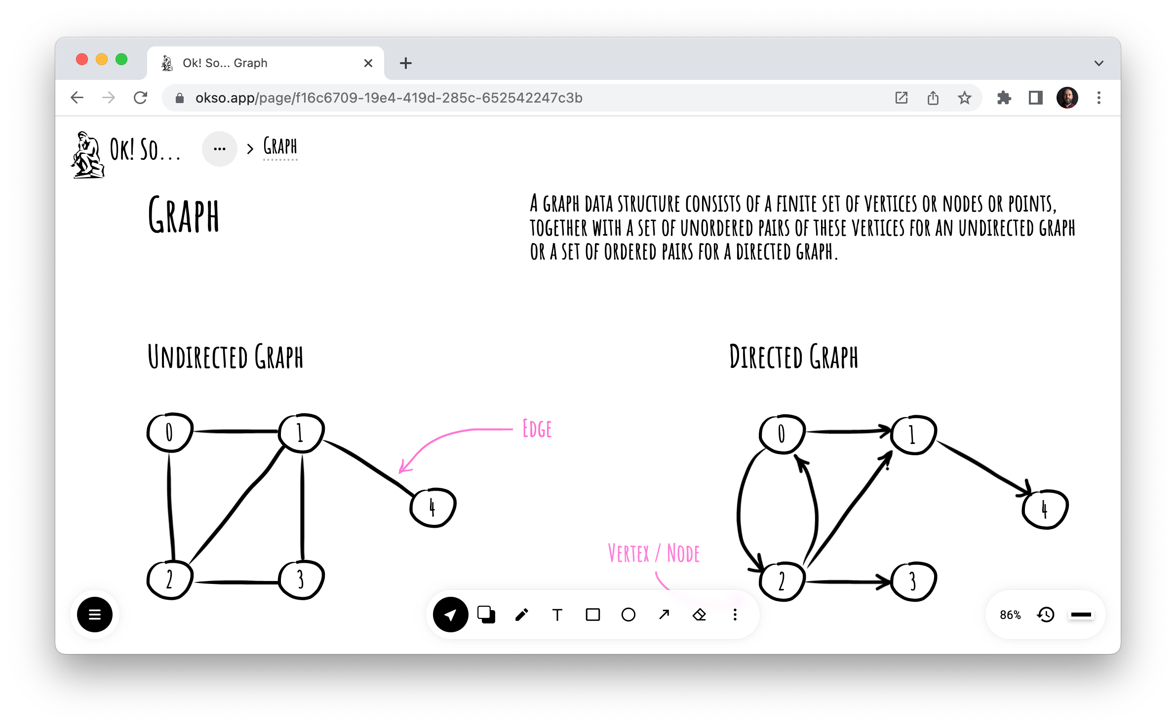 Doubly Linked List