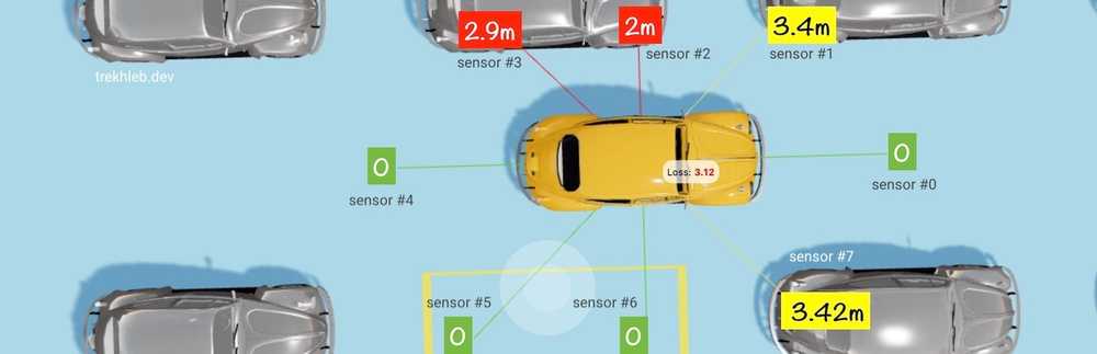 umair-akbar-04 sensors 01 - Self-Parking Car in 500 Lines of Code