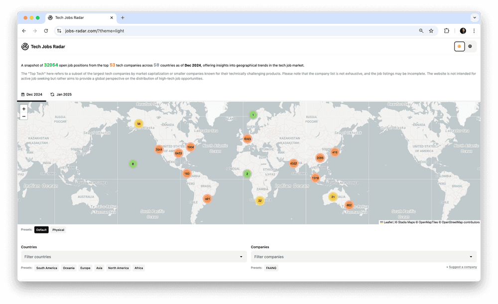 Tech Jobs Radar