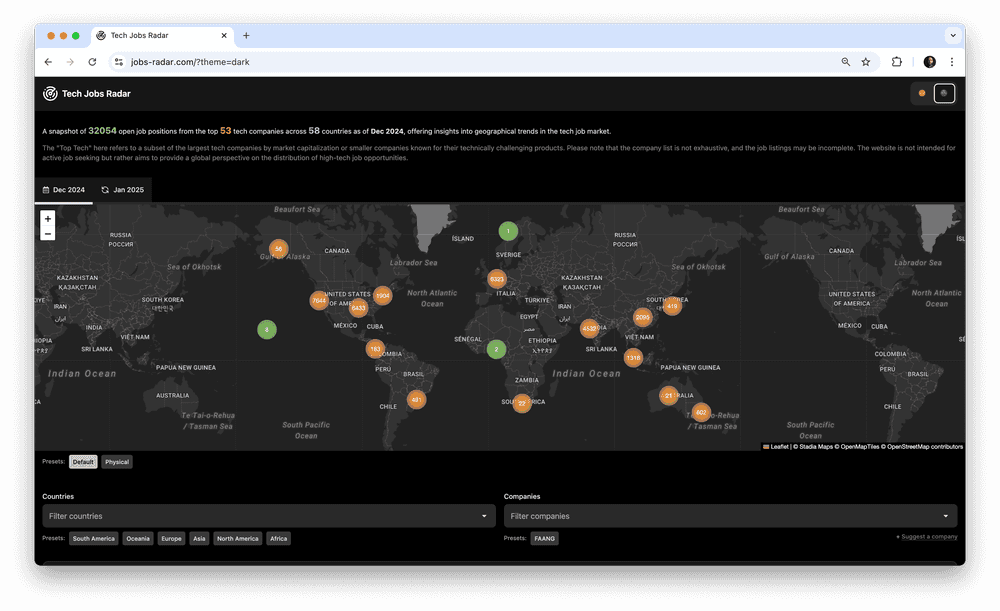 Tech Jobs Radar