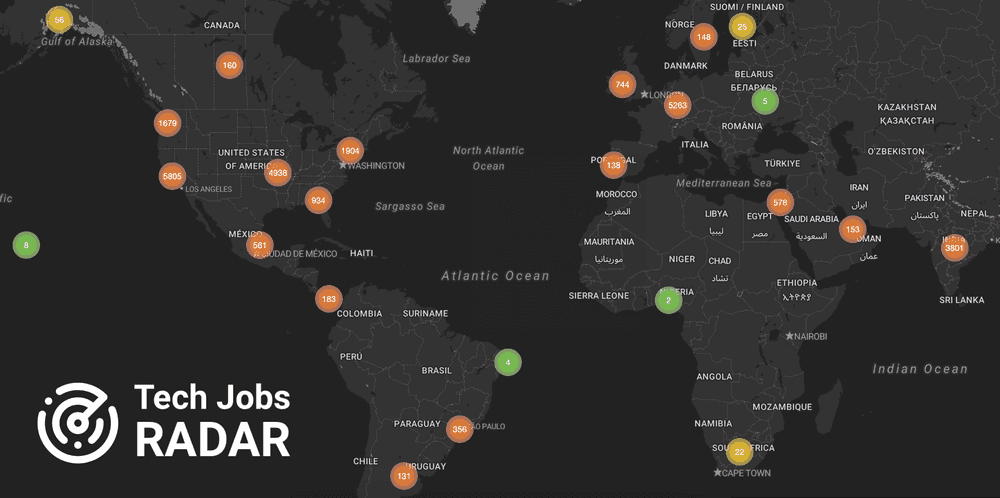 Tech Jobs Radar